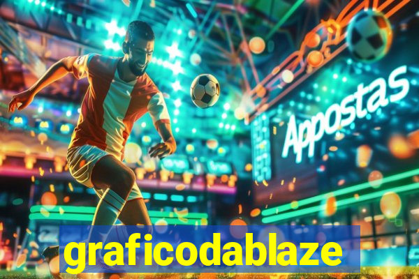 graficodablaze