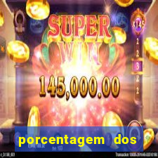 porcentagem dos slots pg hoje