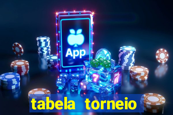 tabela torneio betano argentina