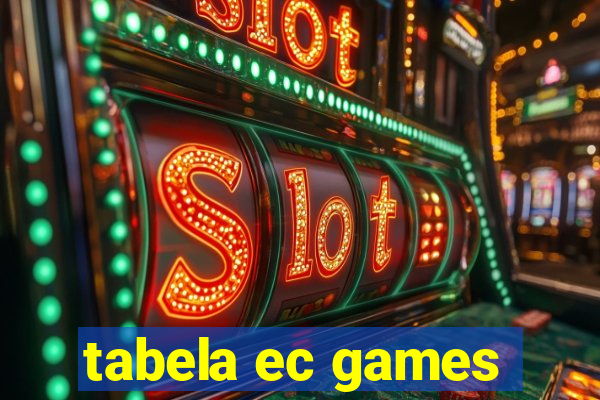 tabela ec games