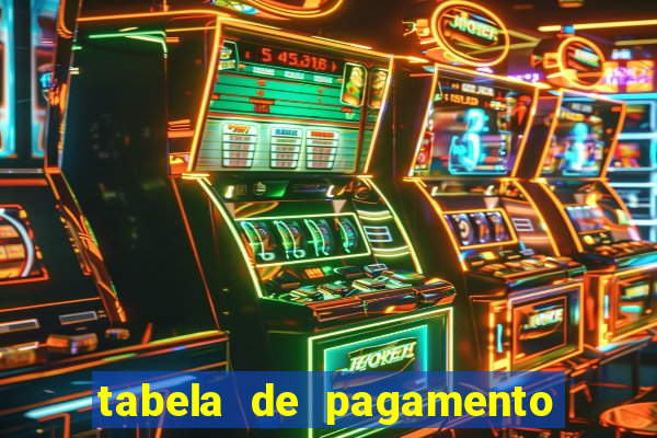 tabela de pagamento bigo live