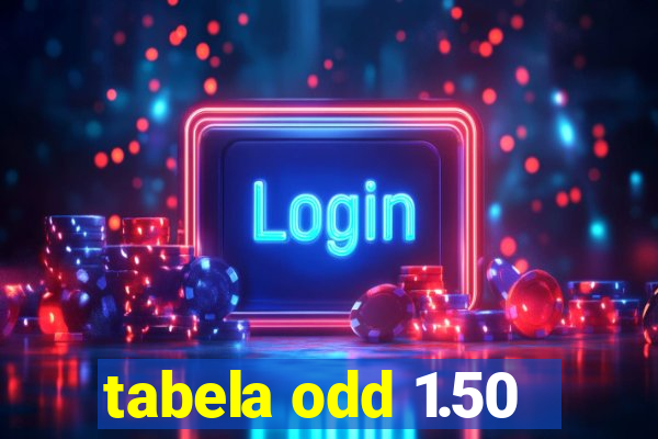 tabela odd 1.50