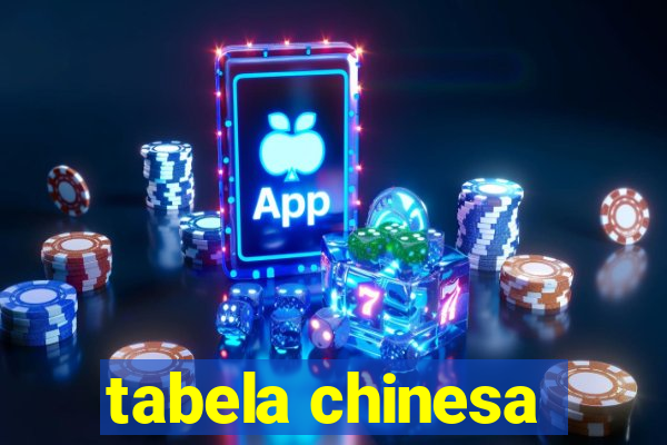 tabela chinesa